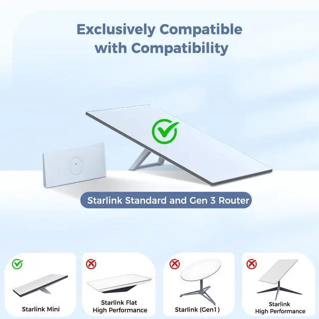 Alt view image 2 of 7 - Ablian for Starlink Gen 3 Cable 100FT/30M, Waterproof Replacement Cable for Starlink Gen 3 Actuated Dish, Fast & Stable Starlink Ethernet Cord V3