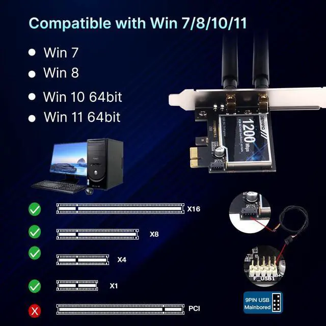Alt view image 7 of 7 - PCE-AC1200 PCI Express WiFi Card, Dual Band 2.4GHz and 5GHz, High Gain Antenna Beamforming Wireless Adapter with Low Profile Bracket, Compatible with Windows 11/10/8/7