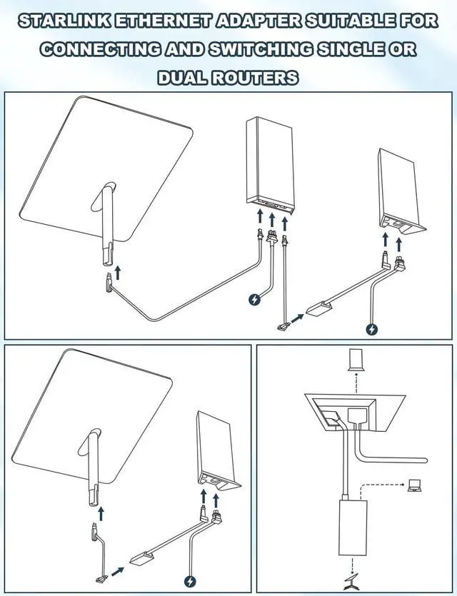 Alt view image 7 of 7 - Starlink Ethernet Adapter V2 Gen2,Generic StarLink Ethernet Adapter Satellite Internet V2,Stable Connectivity, for Rectangle Dish Wired External Network