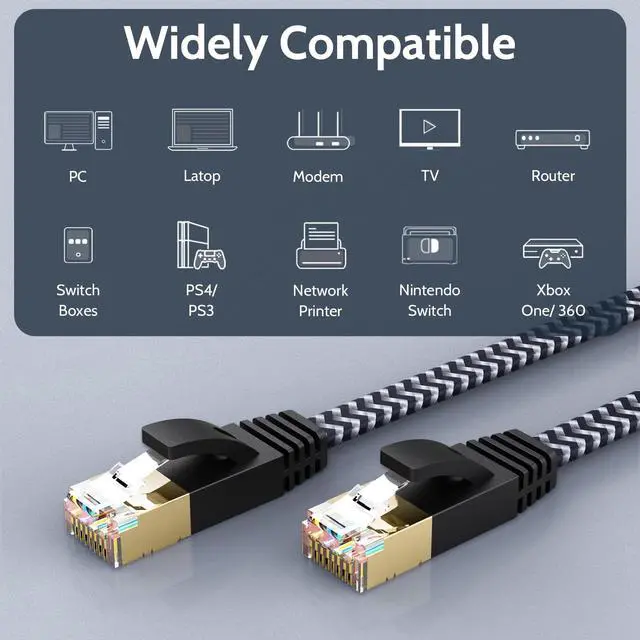 Alt view image 7 of 7 - Cat 7 Ethernet Cable 10ft - Flat Design, Easy Install, Nylon Braided, More Durable High Speed Internet Cable Network Cord Shielded LAN Cables for Computers, Routers, Switches, and Gaming Consoles