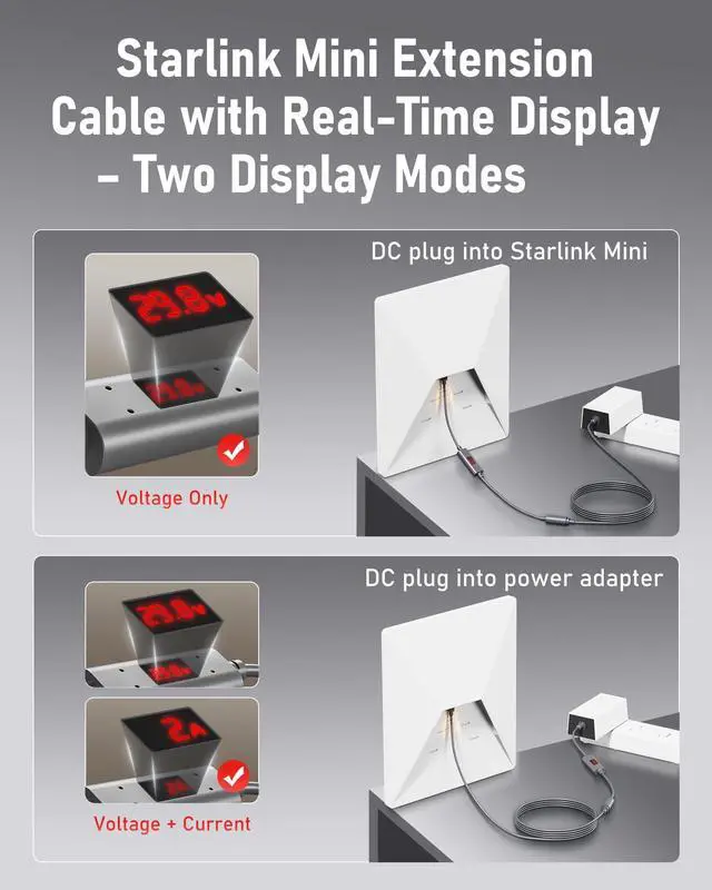 Alt view image 3 of 7 - Starlink Mini & Gen 3 Extension Cable 30cm DC Female to Male Adapter with Real-Time Power Monitor, Waterproof Outdoor Replacement Accessories for Stable Connection(DC Female to Male with Monitor)