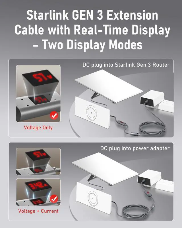 Alt view image 4 of 7 - Starlink Mini & Gen 3 Extension Cable 30cm DC Female to Male Adapter with Real-Time Power Monitor, Waterproof Outdoor Replacement Accessories for Stable Connection(DC Female to Male with Monitor)