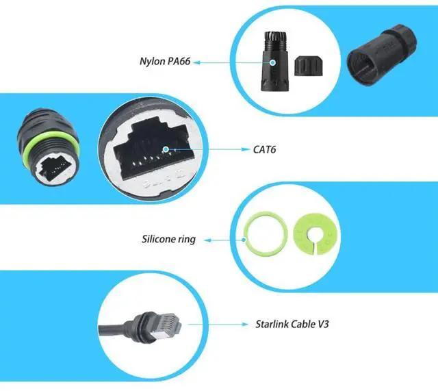 Alt view image 4 of 7 - Starlink Gen 3 Cable Coupler IP68 Waterproof Connector,Extension to RJ45 Cable Compatible for Starlink Ethernet Adapter Gen 3/Mini Dish and Router,Support Cat6 Cable-1PCS
