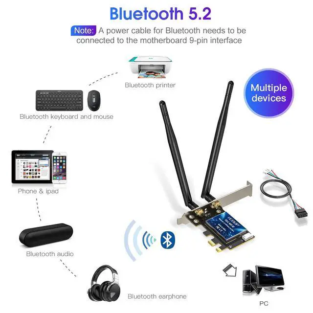 Alt view image 2 of 7 - PCIe WiFi 6E Card Bluetooth 5.2 AX 5400 Mbps AX210 Tri-Band 6Ghz/5.8GHz/2.4GHz PCI-E Wireless WiFi Network Adapter Card for Desktop PC Windows10/11 64-bit