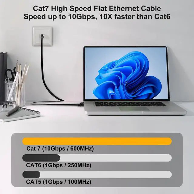 Alt view image 4 of 7 - Cat 7 Ethernet Cable 2-Pack 12 FT, Cat7 Flat High Speed 10Gbps 600MHz Shielded Internet Network Patch Black Cord, Ultra Slim RJ45 LAN Cable, for PS5, Modem, Router, LAN, Computer with 25 Cable Clips