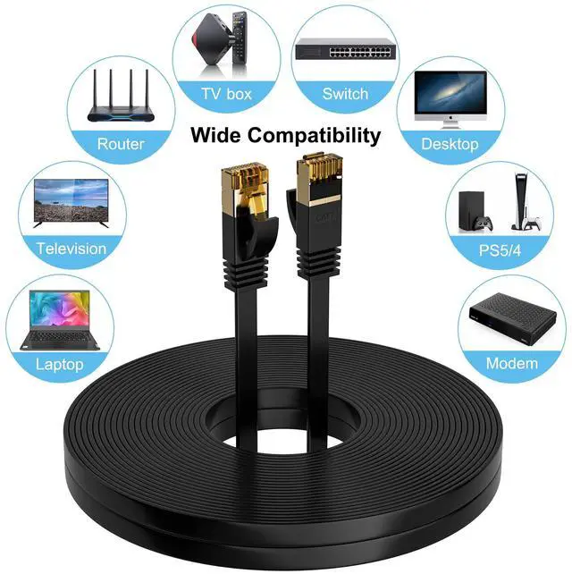 Alt view image 6 of 7 - Cat 7 Ethernet Cable 2-Pack 12 FT, Cat7 Flat High Speed 10Gbps 600MHz Shielded Internet Network Patch Black Cord, Ultra Slim RJ45 LAN Cable, for PS5, Modem, Router, LAN, Computer with 25 Cable Clips