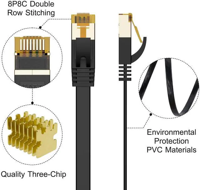 Alt view image 7 of 7 - Cat 7 Ethernet Cable 2-Pack 12 FT, Cat7 Flat High Speed 10Gbps 600MHz Shielded Internet Network Patch Black Cord, Ultra Slim RJ45 LAN Cable, for PS5, Modem, Router, LAN, Computer with 25 Cable Clips