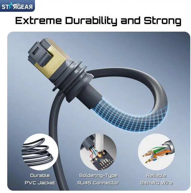 Alt view image 3 of 6 - STARGEAR Starlink Cable Gen 3 5M/16.4FT, Starlink Gen 3 Cable for Starlink Standard V3/REV 4, 24AWG Extension Replacement Starlink Ethernet Cable Satellite Internet Kit Waterproof Outdoor