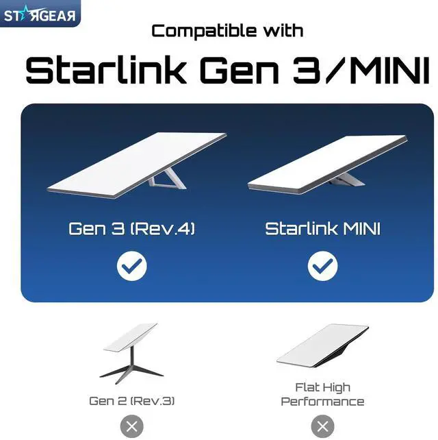 Alt view image 5 of 6 - STARGEAR Starlink Cable Gen 3 5M/16.4FT, Starlink Gen 3 Cable for Starlink Standard V3/REV 4, 24AWG Extension Replacement Starlink Ethernet Cable Satellite Internet Kit Waterproof Outdoor