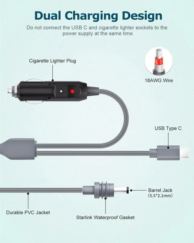 Alt view image 3 of 6 - 2 in 1 Starlink Mini Cable USB C/Cigarette Lighter to DC Power Cable for Starlink Mini Accessories 10FT 100W Starlink Mini Power Cord Cigarette/Type-C to DC Power Cord 5.5 * 2.1mm Waterproof 18AWG 3M