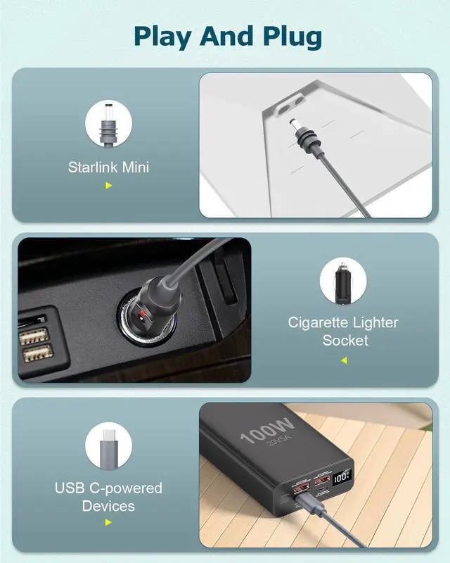 Alt view image 4 of 6 - 2 in 1 Starlink Mini Cable USB C/Cigarette Lighter to DC Power Cable for Starlink Mini Accessories 10FT 100W Starlink Mini Power Cord Cigarette/Type-C to DC Power Cord 5.5 * 2.1mm Waterproof 18AWG 3M