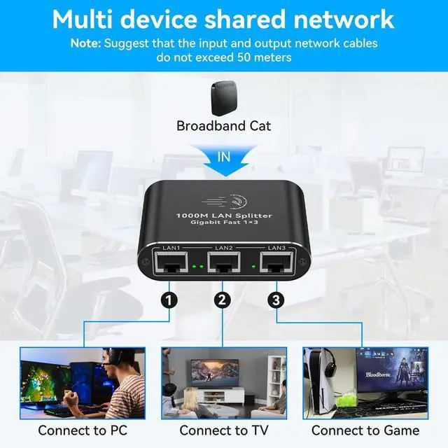 Alt view image 5 of 7 - AILVLVNG Ethernet Splitter 1 to 3 1000Mbps Internet Cable Splitter 1 in 3 Out High Speed Either Network Splitter Gigabit Dual LAN RJ45 Port Router Switch Work with Cat6/7/8 Cable