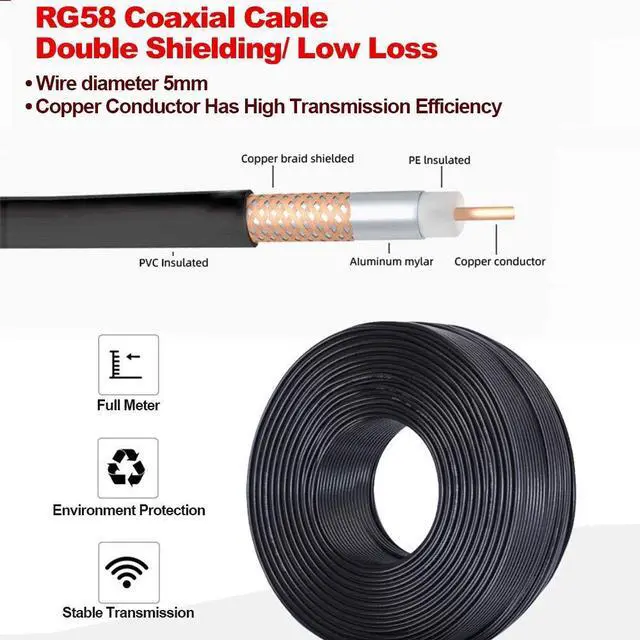 Alt view image 7 of 7 - YOTENKO CB Coax Cable,RG58 Coaxial Cable 25Ft,UHF PL259 Male to Male Cable + UHF SO239 Female to SMA/UHF/BNC Adapter 4-Pack for CB Radio Antenna,Ham Radio,SWR Meter,HF Radio