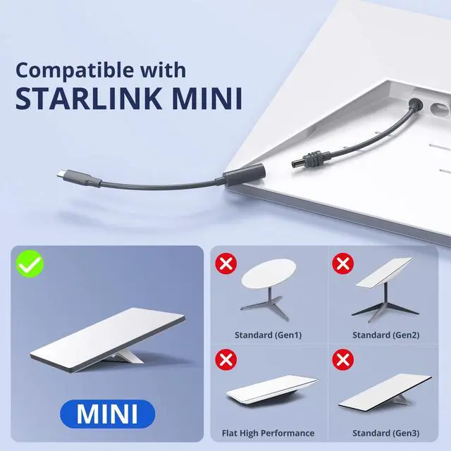 Alt view image 3 of 7 - Starlink Mini DC Power Cable, Waterproof Starlink Mini USB C Male Cable to DC Female Adapter, 65W+ PD 20V Starlink Mini Extension Cable, 5.5mm 2.1mm DC Female Adapter, Grey 240mm/0.78ft