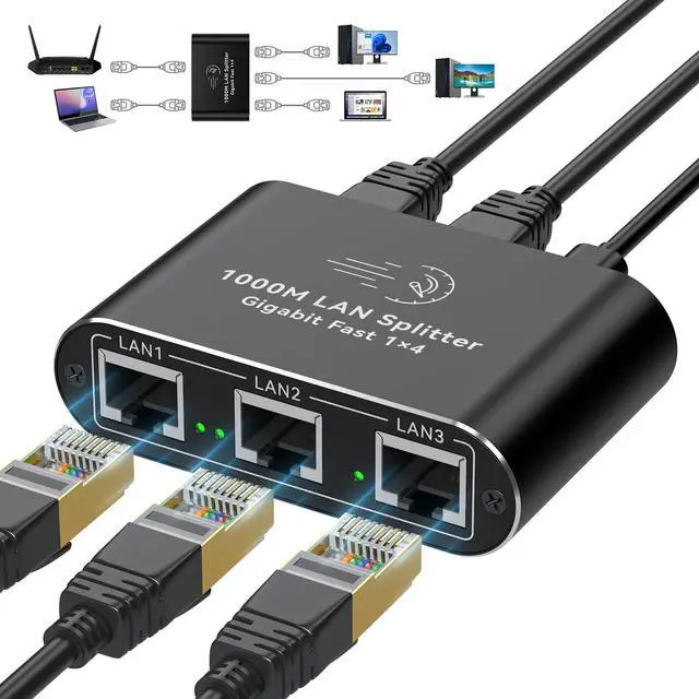 Main image of Ethernet Splitter 1 to 4 1000Mbps Internet Cable Splitter 1 in 4 Out High Speed Either Network Splitter Gigabit Dual LAN RJ45 Port Router Switch Work with Cat6/7/8 Cable