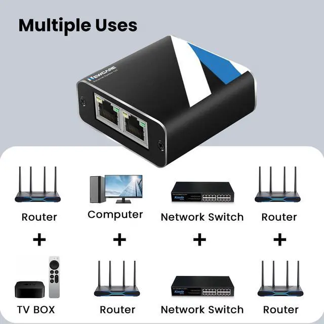 Alt view image 7 of 7 - RJ45 Ethernet Splitter 1 to 2 Out, NEWCARE 1000Mbps Network Splitter with USB Power Cable, Gigabit LAN Internet Splitter Connector for Cat 5/5e/6/7/8, Support Two Devices Working Simultaneously