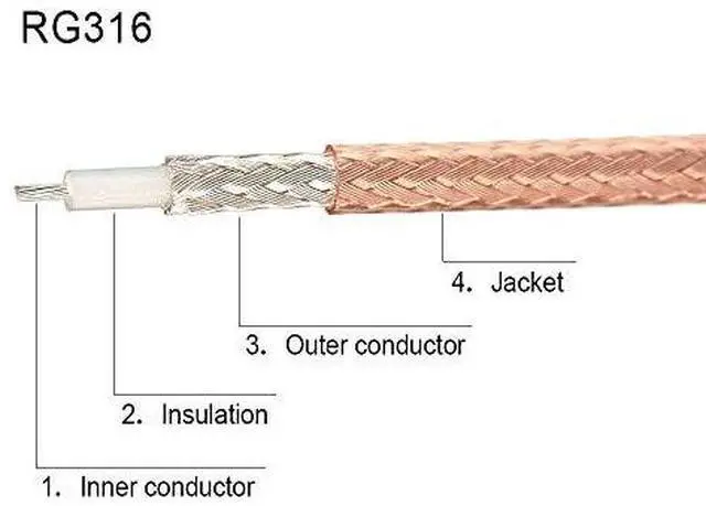 Alt view image 3 of 5 - Superbat BNC Cable BNC Male to Male Connector Coaxial Cable (1ft, 50 Ohm) for Antenna Scanners or Handheld Ham Radios etc. 2pcs