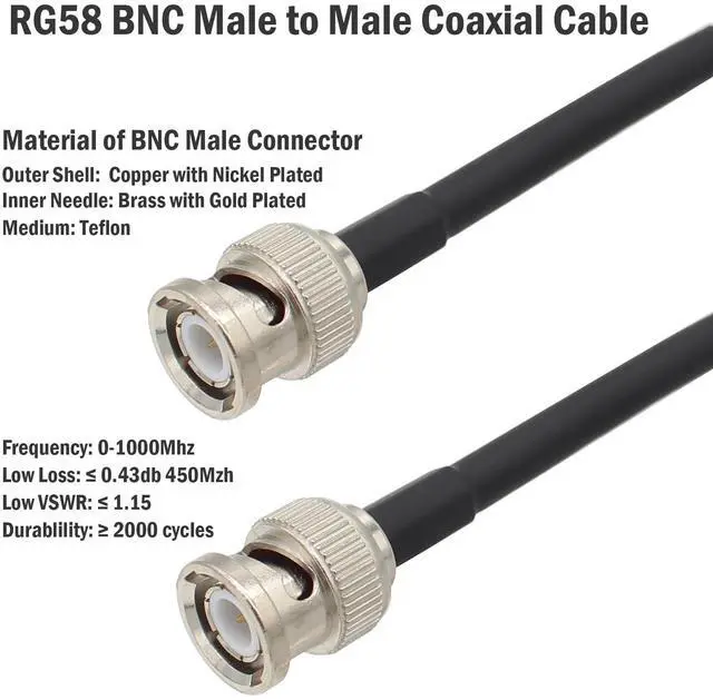 Alt view image 2 of 5 - exgoofit BNC Jumper Cable with BNC Male Connector, RG58 Coaxial Cable 6.6ft 2m Low Loss 50 ohm for Antenna Analyzer, CB Radio, Signal Generator