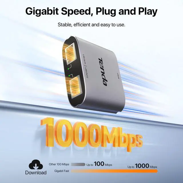 Alt view image 3 of 7 - Tenda SG103M Gigabit Ethernet Splitter 1 to 2 - Network Splitter with USB Power Cable, RJ45 Internet Adapter 1000Mbps High Speed for Cat 5/5e/6/7/8 Cable
