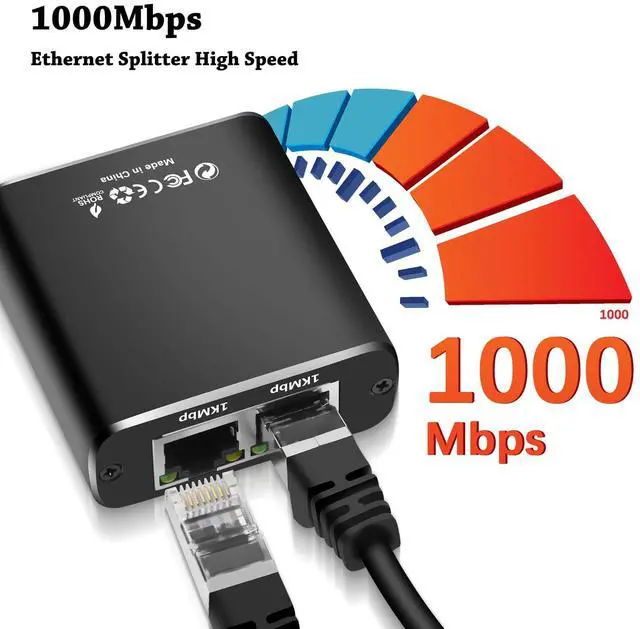 Alt view image 4 of 7 - Gigabit Ethernet Splitter 1 to 2 with USB Power Cable, 1000Mbps High Speed RJ45 Internet Splitt-er Adapter for Cat 5/5e/6/7/8 Cable (Ethernet Splitter 1 to 2)