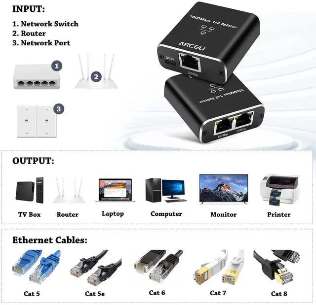 Alt view image 3 of 7 - Gigabit Ethernet Splitter 1 to 2 with USB Power Cable, 1000Mbps High Speed RJ45 Internet Splitt-er Adapter for Cat 5/5e/6/7/8 Cable (Ethernet Splitter 1 to 2)