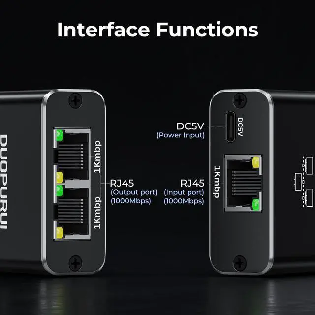 Alt view image 5 of 7 - DUOPURUI Ethernet Splitter 1 to 2,1000Mbps High Speed Network Splitter,LAN Splitter 2 Port with USB Power Cable,for Cat 5/5e/6/7/8 Cable [2 Devices Simultaneous Networking] (Ethernet Splitter 1 to 2)