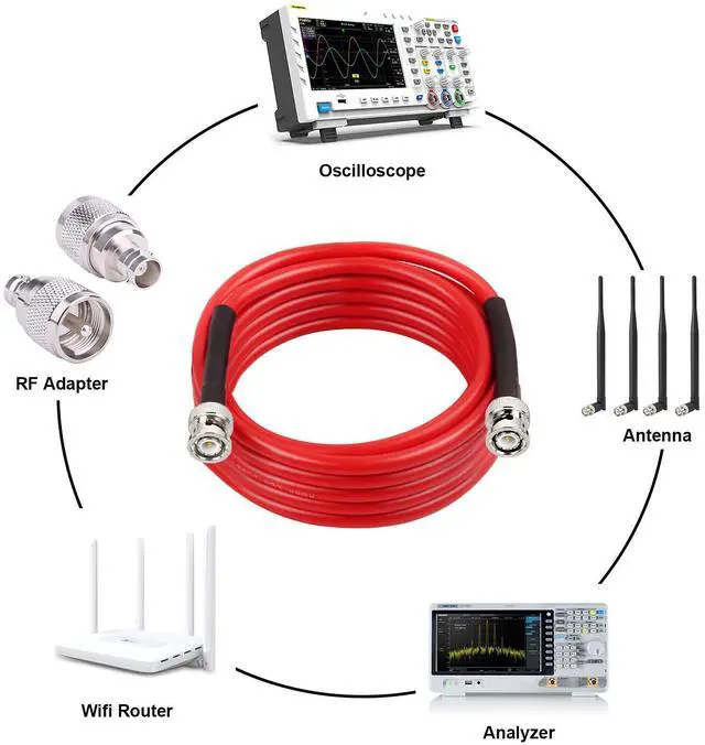 Alt view image 4 of 5 - MOOKEERF BNC Male Coaxial Cable - 50 ohm Ultra Low Loss RG8X Coax Cable for Antenna, RF Radio, Modem, Oscilloscope, Spectrum Analyzer, Signal Generator (10FT)