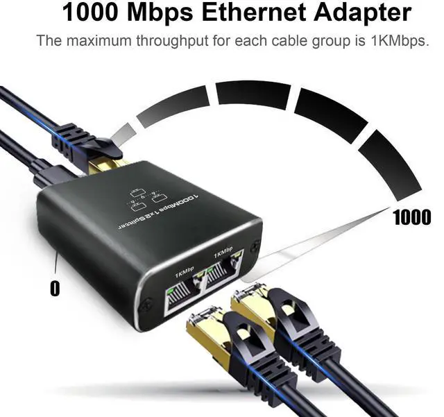 Alt view image 4 of 7 - Gigabit Ethernet Splitter - 1000Mbps High Speed, Supports 2 Devices Simultaneously - USB Powered, RJ45 LAN Splitter for Cat 5e/5/6/7/8 Cables