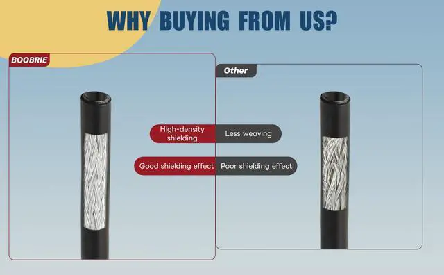 Alt view image 3 of 7 - Boobrie PL259 to BNC 16.4ft UHF PL-259 Male to BNC Male Antenna Jumper RG58 Coax Cable for Handheld CB Radio, Amateur Radio, SWR Meter