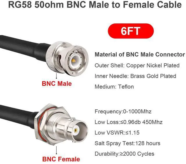 Alt view image 2 of 7 - MOOKEERF BNC Cable - 6FT RG58 50 ohm Male to Female Coax Bulkhead Low Loss Antenna Extension for CB Radio, VHF Ham Radio, Wireless Microphone, CCTV, Amateur Radio