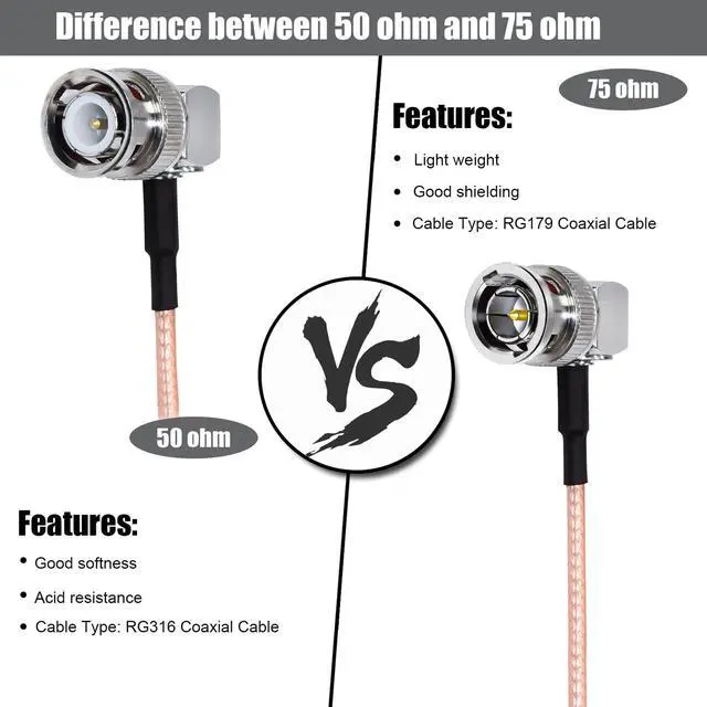 Alt view image 2 of 7 - TUOLNK 2 Pack 3.28ft (1M) BNC Male Right Angle to BNC Male Right Angle Coaxial Cable, RG316, 50 Ohm, for Video Equipment, CCTV, HD-SDI, SDI Digital Audio Router