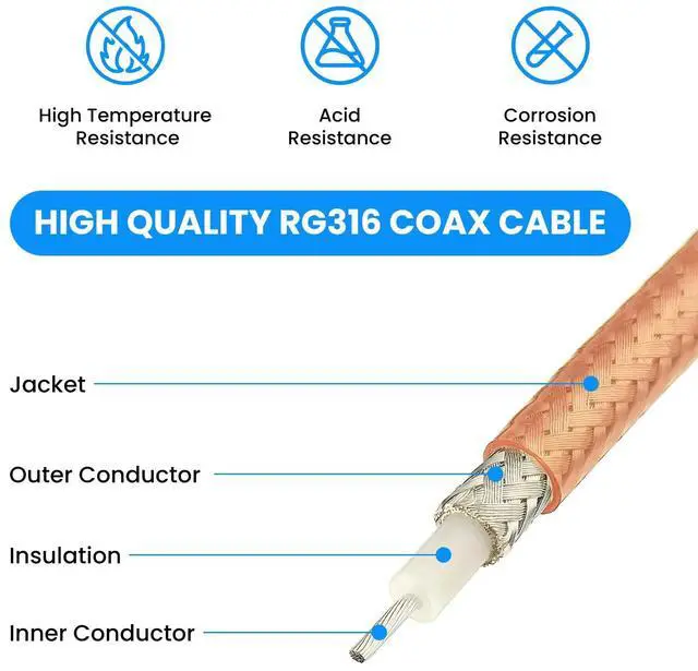 Alt view image 4 of 7 - SDTC Tech BNC Male to BNC Male HD-SDI Cable RG316 Coaxial Coax Antenna Pigtail Jumper 50 Ohm BNC Connector Adapter (3 feet/1m)