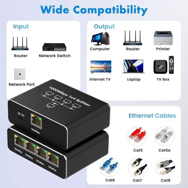 Alt view image 7 of 7 - Ethernet Splitter 1 to 4, 1000Mbps High-Speed Internet Splitter, Gigabit RJ45 Port Router Switch, LAN-Splitter, Supporting Simultaneous Networking of 4 Devices, Applicable to Cat5/5e/6/7/8 Cable