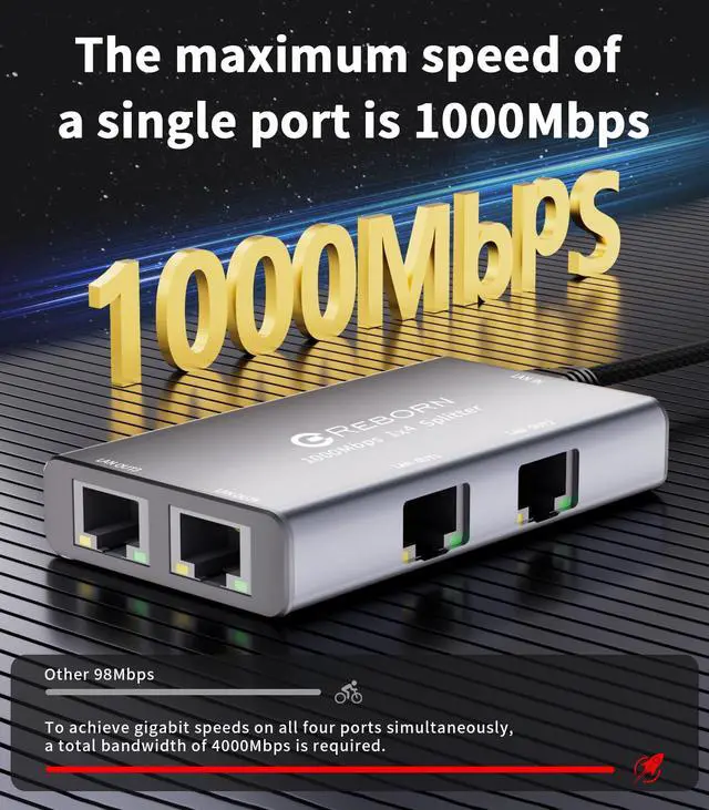 Alt view image 2 of 7 - Reborn Ethernet Splitter 1 to 4 High Speed 1000Mbps, RJ45 Gigabit Ethernet Cable Splitter 1 to 4, LAN Splitter with USB Power Cable for Cat 5/6/7/8 Cable [4 Devices Simultaneous Networking]