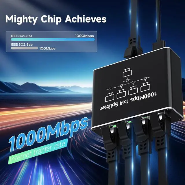 Alt view image 2 of 7 - Ethernet Splitter 1 to 4 1000Mbps High Speed Either Network Splitter Internet Cable Splitter 1 in 4 Out Gigabit Dual LAN RJ45 Port Router Switch Work for Cat 5/5e/6/7/8 Cable