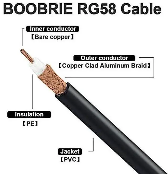 Alt view image 5 of 7 - Boobrie PL259 to BNC 16.4ft UHF PL-259 Male to BNC Male Antenna Jumper RG58 Coax Cable for Handheld CB Radio, Amateur Radio, SWR Meter