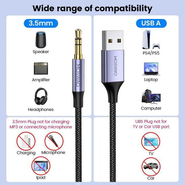 Alt view image 2 of 6 - MOSWAG USB to 3.5mm TRS Audio Jack Adapter, USB Male to 3.5mm AUX Stereo Audio Cable, Nylon Braided AUX Converter for PC, Laptop, Windows, Mac OSX, HeadphonesDoes not Support Car, Mic and Charging