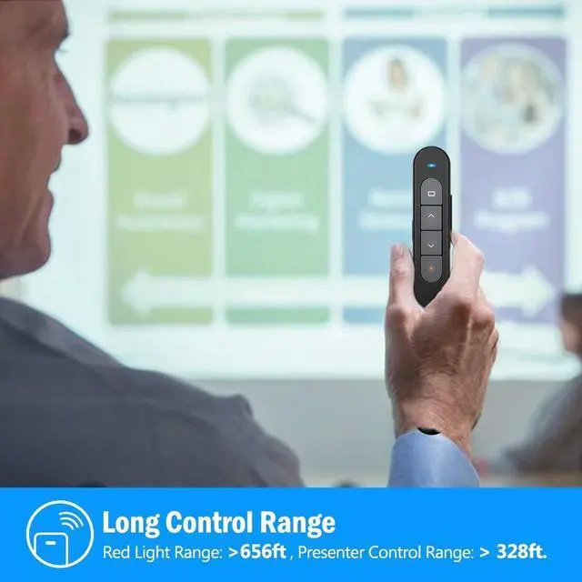 Alt view image 6 of 7 - DinoFire Rechargeable Presentation Clicker 100FT Wireless Presenter Remote, Hyperlink Volume Control PowerPoint Clicker Presentation Remote, 2.4GHz USB Presentation Clicker for Mac Laptop Computer11