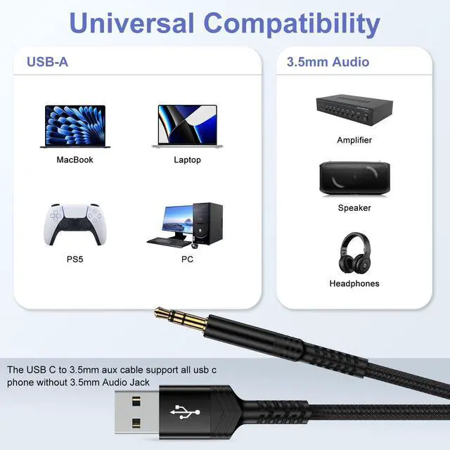 Alt view image 4 of 7 - iHoto USB to Audio Adapter Cable, 3FT 3.5mm Aux to USB Audio Aux Cable Stereo Type A Male to 3.5mm TRS Male Headphone Jack Adapter for Headphones/Headset/Laptop/PC Windows/PS4 PS5 Mac/Linux/Desktops