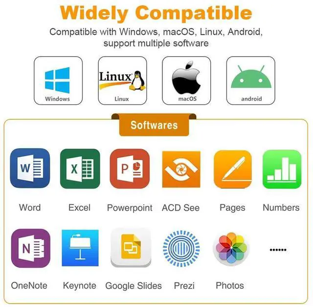 Alt view image 4 of 7 - N29 Presentation Clicker Slide Pointer Clicker for Powerpoint Presentations, Wireless Presenter with Hyperlink & Volume Control, Presentation Remote(Black)