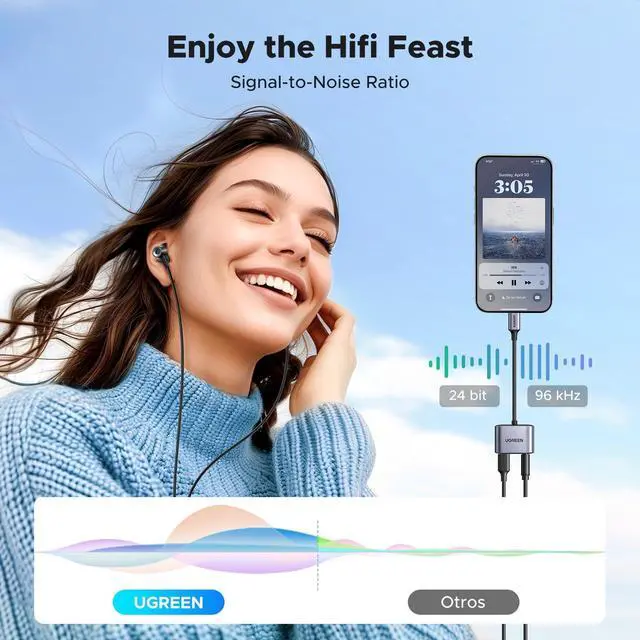 Alt view image 5 of 7 - UGREEN USB C to 3.5mm Headphone and Charger Adapter 2 in 1 Type C to Aux Audio Jack with PD 60W Fast Charging Dongle for Headphone Earbud Compatible with Samsung S25 Ultra iPad Pro Switch 2