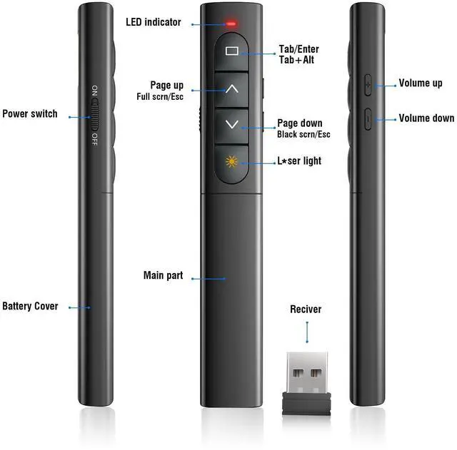 Alt view image 3 of 6 - Presentation Clicker Wireless Slide Remote for Powerpoint PPT Slideshow, USB Presenter Pointer Advancer for Office Classroom Laptop/Computer/Mac Red Light