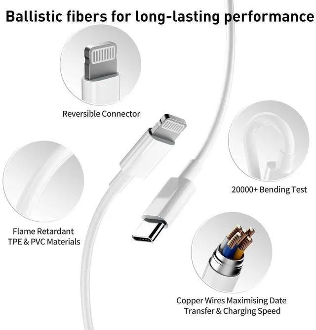 Alt view image 5 of 7 - for iPhone 14 13 12 11 Charger Fast Charging [MFi Certified], 3-Pack 20W PD USB C Wall Charger Block with 6.6ft USB C to Lightning Cable Compatible with iPhone 14 Pro Max/Pro/Plus/Mini/iPad & More