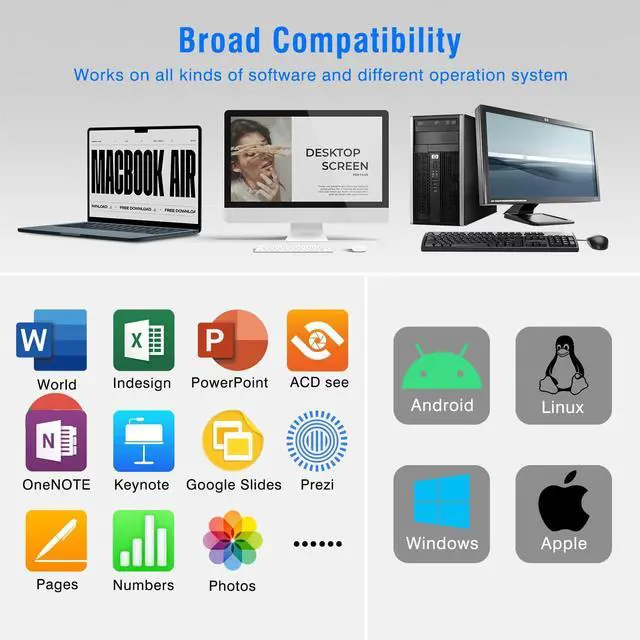 Alt view image 6 of 6 - Presentation Clicker Wireless Slide Remote for Powerpoint PPT Slideshow, USB Presenter Pointer Advancer for Office Classroom Laptop/Computer/Mac Red Light
