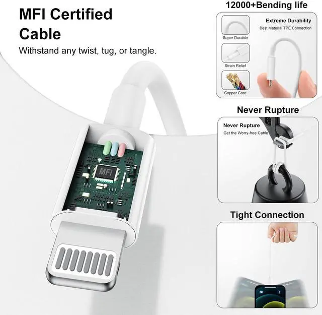 Alt view image 3 of 7 - Fast Charger for iPhone Charger Fast Charging 6ft Lightning Cable,for iPhone 14 13 12 Pro Max Charger Fast Charging with 20w USB C Charger Block,Type C to Lightning Cord for iPhone 11 Pro Max/XS-White