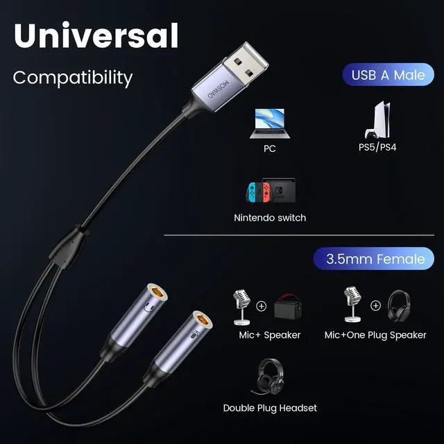 Alt view image 2 of 6 - MOSWAG USB Audio Adapter, External Sound Card, USB to 3.5mm TRS Headphone + Microphone Audio Jack Splitter Compatible with Windows, Laptops, Desktops, Mac, Linux, PC, PS5, PS410 inch/25cm