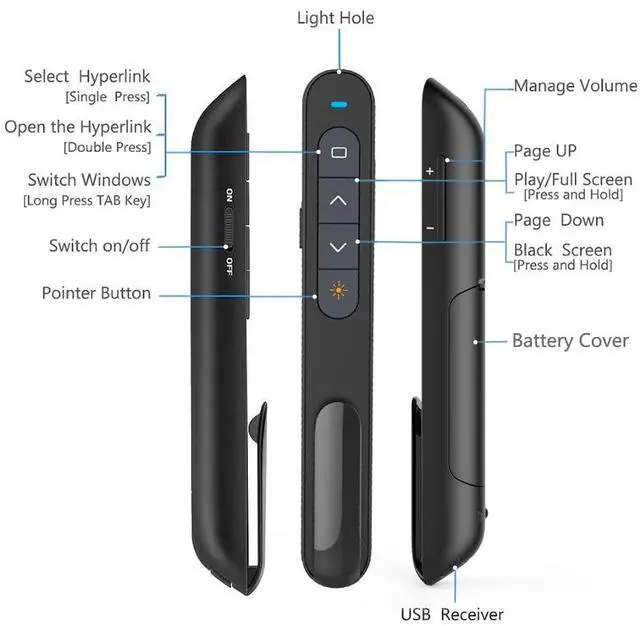 Alt view image 7 of 7 - USB/Type-C 2 in 1 Presentation Clicker for Powerpoint, Hyperlink Volume Control Wireless Presenter Remote Presentation Pointer Slide Advancer PPT Clicker for Mac iPad Computer Laptop