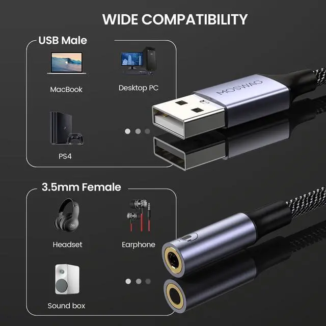 Alt view image 4 of 7 - MOSWAG USB to Audio Jack Adapter 0.65Feet/20cm, External Sound Card Jack Audio Adapter with 3.5mm Aux Stereo Converter Compatible with Headset, PC, Laptop, Linux, Desktops, PS4 and More Device