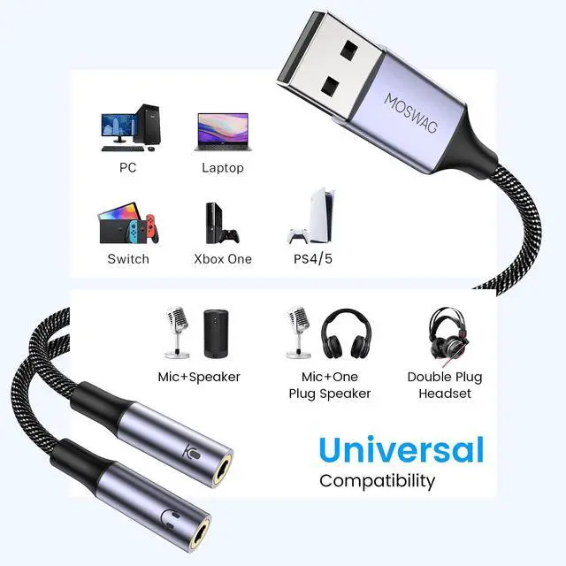 Alt view image 4 of 6 - MOSWAG USB Audio Adapter External Sound Card Stereo Cable with Dual TRS 3-Pole 3.5mm Headphone and Microphone Jacks USB to Dual 3.5mm Audio Jack Adapter Cable for Windows Mac PC Laptops