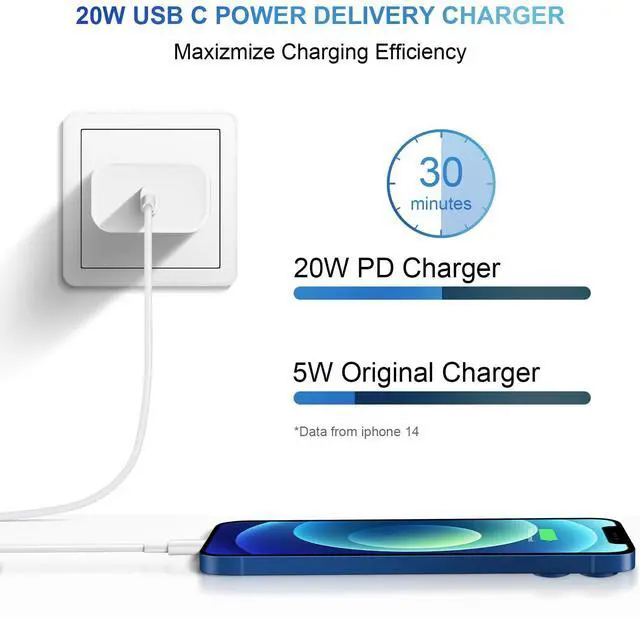 Alt view image 6 of 7 - iPhone 14 13 12 Charger Fast Charging 20W PD USB C Wall Charger with 6FT Fast Charging Cable Compatible iPhone 14/13/12/11/Pro/Pro Max/Mini/Xs Max/XR/X, iPad